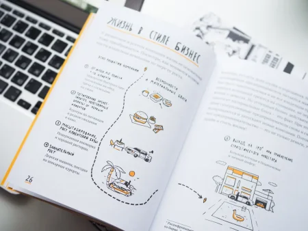 Книга: Бизнес Teens. Как начать свое первое дело и добиться успеха. MIF-699828