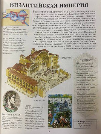 Книга: Самая полная энциклопедия (DK) ROS-37139