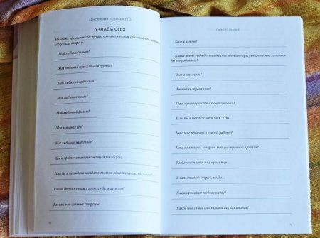 Книга: Безусловная любовь к себе. Практическое руководство по осознанию своей уникальности MIF-951155 Книга: Безусловная любовь к себе. Практическое руководство по осознанию своей уникальности MIF-951155