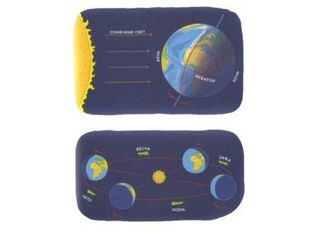 Книга: Планета земля. Чевостик MIF-467946