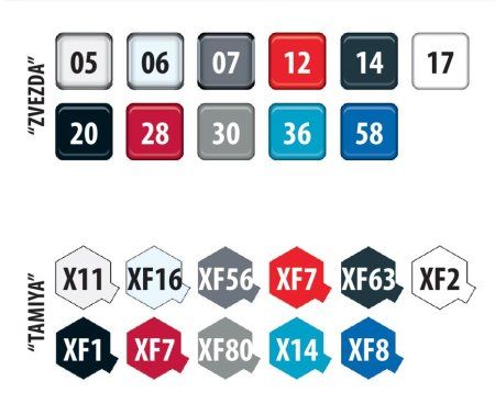 Сборная модель: Автомобиль KAMAZ-43509 "KAMAZ-master" З-3657