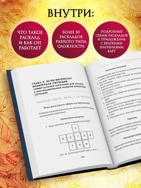 Книга: Расклады на картах Таро. Практическое руководство EKS-134433