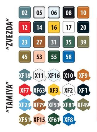 Сборная модель: Советский истребитель Як-9Т, З-4831 Сборная модель: Советский истребитель Як-9Т, З-4831