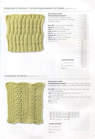 Книга: 800+ узоров для вязания на спицах. Словарь-тезаурус с инструкциями и схемами EKS-677350