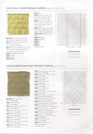 Книга: 800+ узоров для вязания на спицах. Словарь-тезаурус с инструкциями и схемами EKS-677350