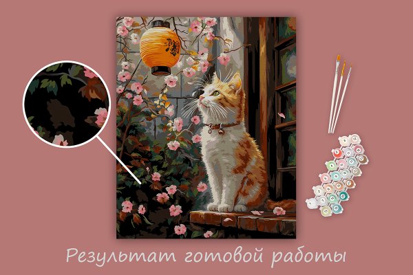 Набор для раскрашивания по номерам (холст на подрамнике) ФРЕЯ 50 х 40 см "Весна в Японии" PNB/PL-332