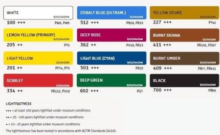 Набор гуаши ART CREATION 12 цв x 12 мл MP9021612M