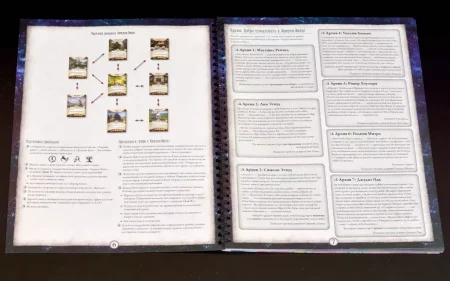 Настольная игра: Ужас Аркхэма. Карточная игра: Пир в Хемлок-Вейл. Кампания MAG915850