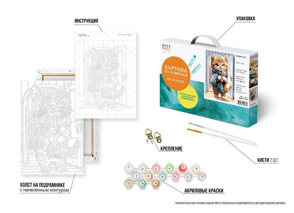 Набор для раскрашивания по номерам (холст на подрамнике) ФРЕЯ 30 х 20 см "А вот и я" PNB/PS-398