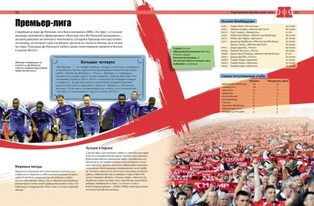 Книга: Футбол. Современная энциклопедия ROS-30618