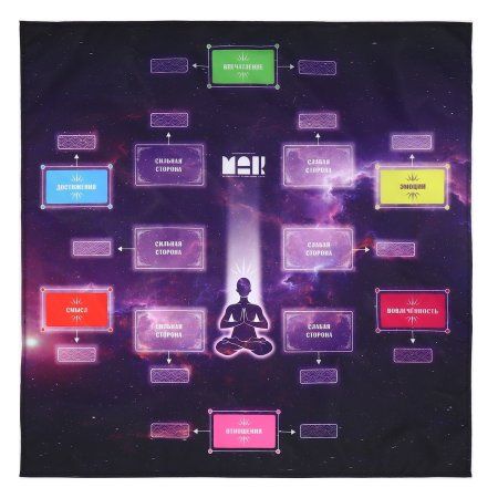 Трансформационная игра "Ключ к подсознанию" 50 карт, 50 жетонов с эмоциями, игровое поле