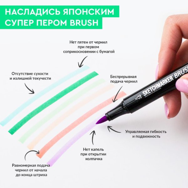 Набор маркеров SKETCHMARKER Brush Step 2 24 шт для начинающих + сумка органайзер MPSMB-24STEP2