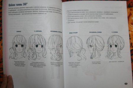 Книга Э: Руководство по рисованию аниме 978-5-04-097526-6