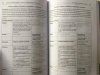 Книга: Избавление от тревоги и депрессии. Простые практики, которые помогут управлять своим настроением и чувствовать себя лучше MIF-951629 Книга: Избавление от тревоги и депрессии. Простые практики, которые помогут управлять своим настроением и чувствовать себя лучше MIF-951629