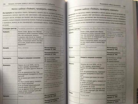 Книга: Избавление от тревоги и депрессии. Простые практики, которые помогут управлять своим настроением и чувствовать себя лучше MIF-951629 Книга: Избавление от тревоги и депрессии. Простые практики, которые помогут управлять своим настроением и чувствовать себя лучше MIF-951629