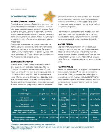 Книга: Фантастические создания. Единороги, драконы и другие амигуруми. Практическое пособие по использованию вязального крючка в качестве волшебной палочки EKS-209155