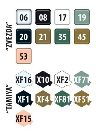 Сборная модель: Самолет МиГ-21ПФМ, З-7202