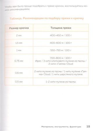 Книга: Микроамигуруми. Полный практический курс по микровязанию крючком EKS-653187