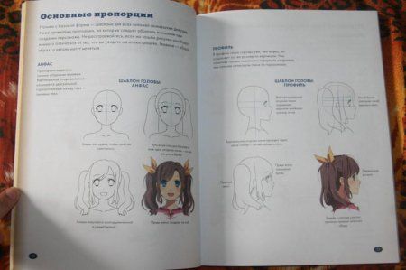 Книга Э: Рисуем женских персонажей аниме 978-5-04-098708-5 Книга Э: Рисуем женских персонажей аниме 978-5-04-098708-5