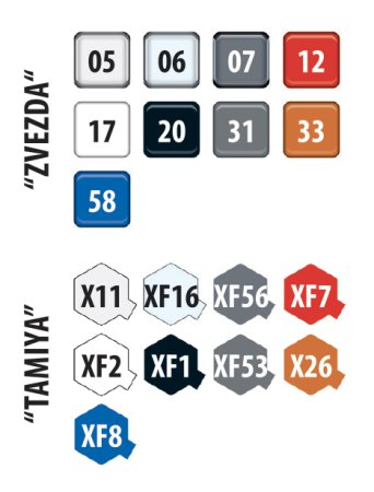 Сборная модель: Kamaz-65115 Самосвал, З-43006