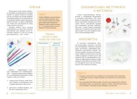 Книга АС: Амигуруми для всех и каждого 978-5-17-146158-4