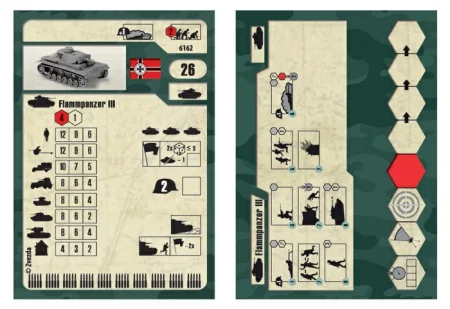 Сборная модель: Немецкий огнеметный танк Pz.Kfw III, З-6162