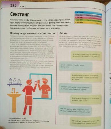 Книга: Как помочь ребенку повзрослеть. Иллюстрированное руководство для родителей по переходному возрасту MIF-009153 Книга: Как помочь ребенку повзрослеть. Иллюстрированное руководство для родителей по переходному возрасту MIF-009153