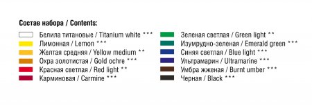 Набор акриловых красок СОНЕТ 12 шт х 18 мл, картон/коррекс NP-28411326