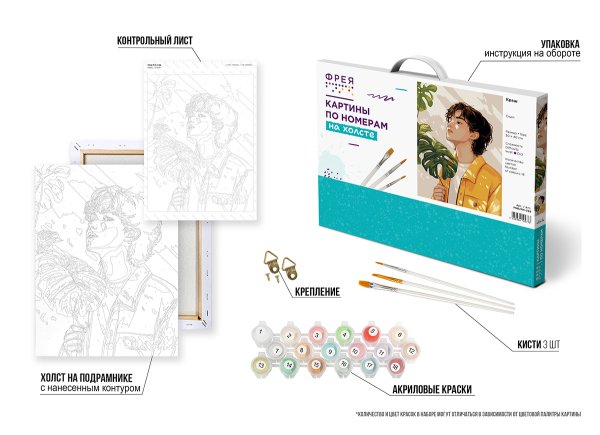 Набор для раскрашивания по номерам (холст на подрамнике) ФРЕЯ 40 х 30 см "Краш" PNB/PM-396