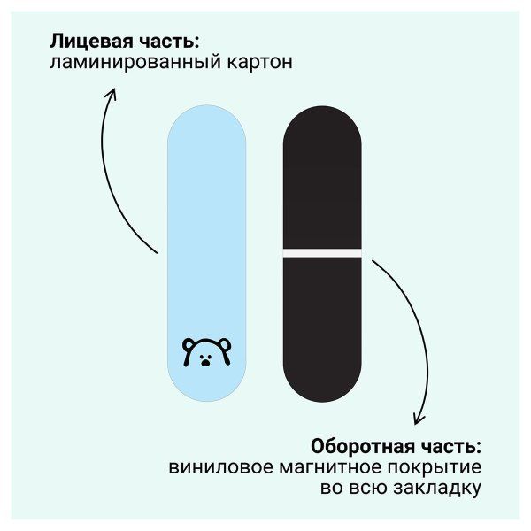 Закладки магнитные для книг 4 шт MESHU "Key to heart" RE-MS_46740