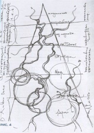 Книга: Нейрографика. Алгоритм снятия ограничений EKS-032418