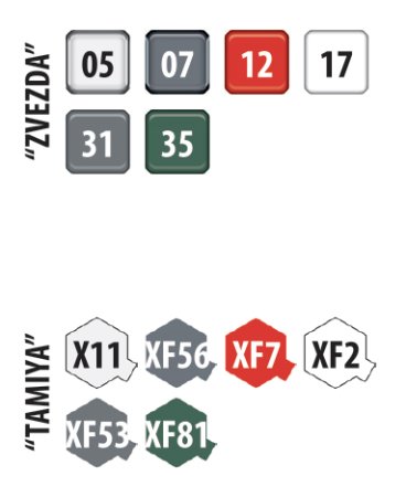 Сборная модель: Ракета-носитель "Восток" с пилотируемым космическим кораблем "Восток" Юрия Гагарина" З-7501