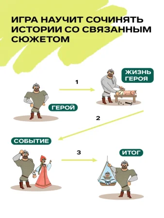 Настольная игра: IPLAY: Образно говоря MAG826603