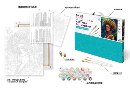 Набор для раскрашивания по номерам (холст на подрамнике) ФРЕЯ 50 х 40 см "Цвета души" PNB/PL-345