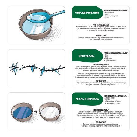Игра развивающая "Опыты для юных гениев. Химия" 30 карт, 7+ SIM-4064847