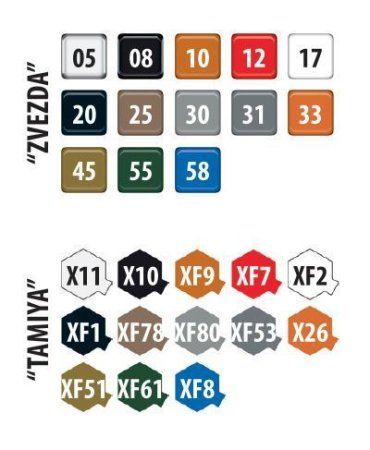 Сборная модель: Российский бронеавтомобиль "Тайфун-К", З-5075 Сборная модель: Российский бронеавтомобиль "Тайфун-К", З-5075