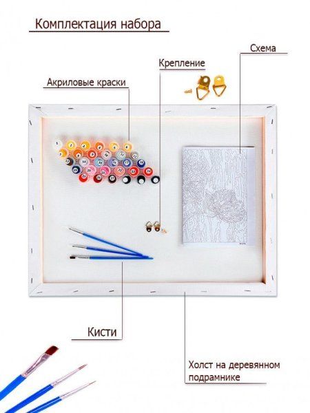 Картина по номерам: Семья тигров 40 x 50 см CV-GX7861