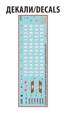 Сборная модель: Российский самоходный зенитный ракетно-пушечный комплекс Панцирь-С1 З-5069