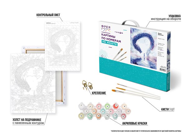 Набор для раскрашивания по номерам (холст на подрамнике) ФРЕЯ 40 х 30 см "Душа дракона" PNB/PM-370