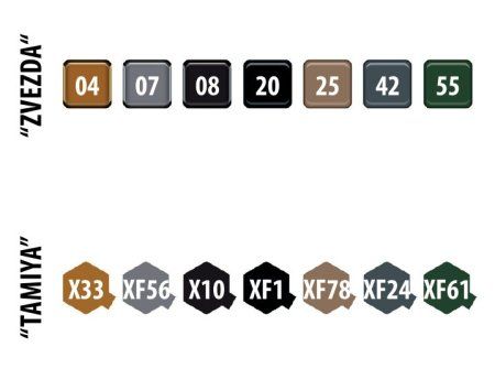 Сборная модель: Советская гаубица Б-4 З-3704