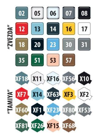 Сборная модель: Легкий бомбардировщик "Як-130" (масштаб 1:48), З-4818