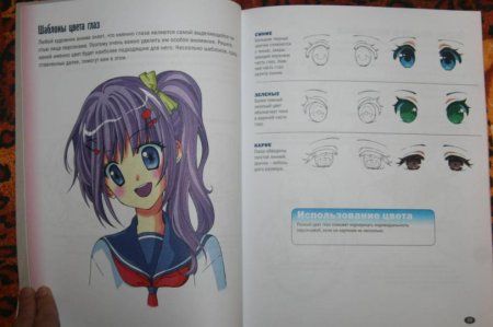 Книга Э: Руководство по рисованию аниме 978-5-04-097526-6