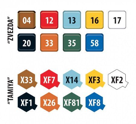 Сборная модель: Российский атомный ледокол Арктика проект 22220, З-9044