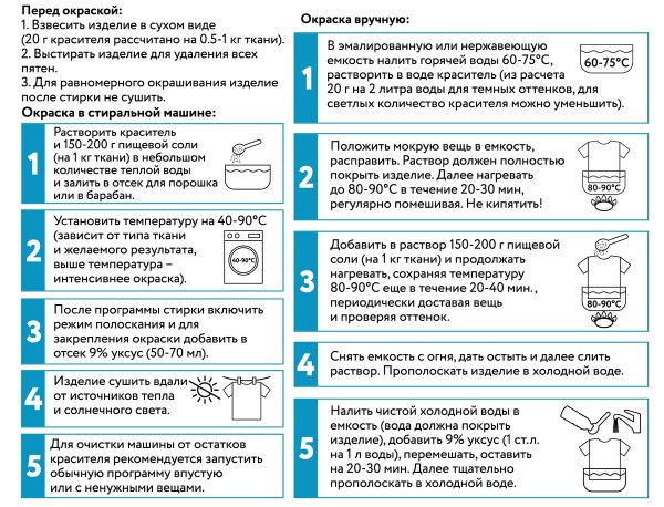 Краситель для ткани VISTA-ARTISTA 20 г бирюзовый KRG-02