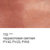 Краска акварель VISTA-ARTISTA Studio кювета 2.5 мл 1 шт 732 терракотовая светлая VAW-732