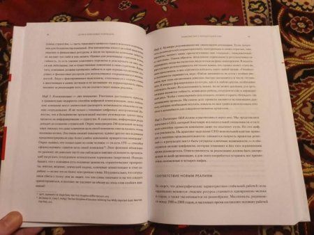 Книга: Цели и ключевые результаты. Полное руководство по внедрению OKR MIF-692041 Книга: Цели и ключевые результаты. Полное руководство по внедрению OKR MIF-692041