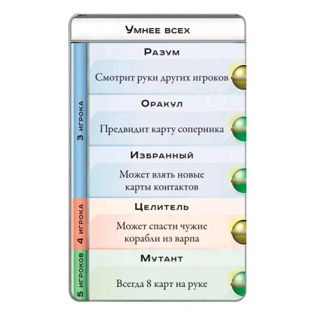 Настольная игра: Космический контакт MAG915271