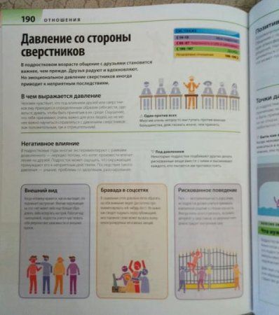 Книга: Как помочь ребенку повзрослеть. Иллюстрированное руководство для родителей по переходному возрасту MIF-009153 Книга: Как помочь ребенку повзрослеть. Иллюстрированное руководство для родителей по переходному возрасту MIF-009153