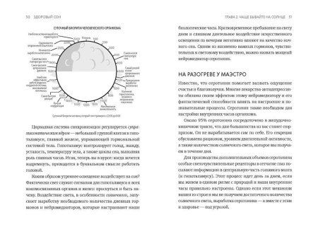 Книга: Здоровый сон. 21 шаг на пути к хорошему самочувствию MIF-692706