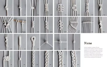 Книга: Макраме. 20 плетеных предметов декора для вашего дома MIF-177418